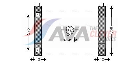 Trockner, Klimaanlage