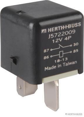 Steuergerät, Glühzeit