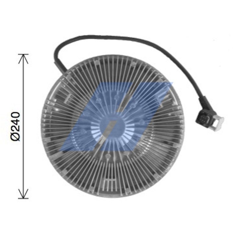 Kupplung, Kühlerlüfter