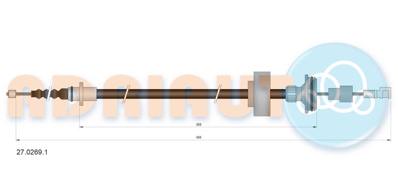 Seilzug, Feststellbremse