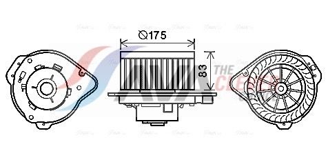 Elektromotor, Innenraumgebläse