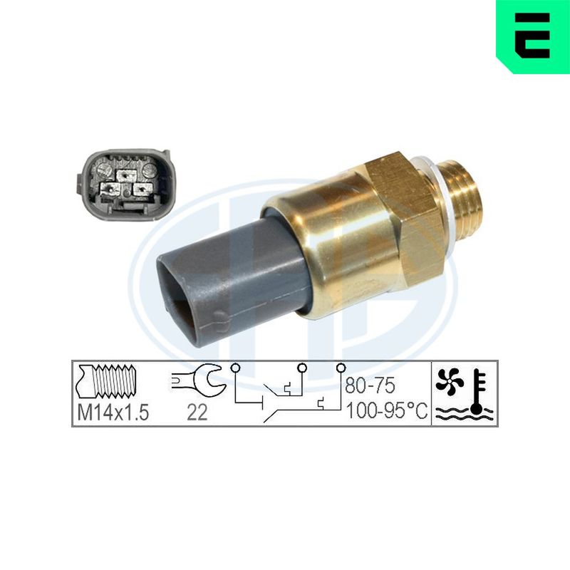 Seilzug, Kupplungsbetätigung