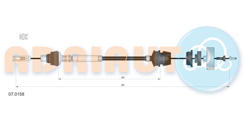 Seilzug, Kupplungsbetätigung