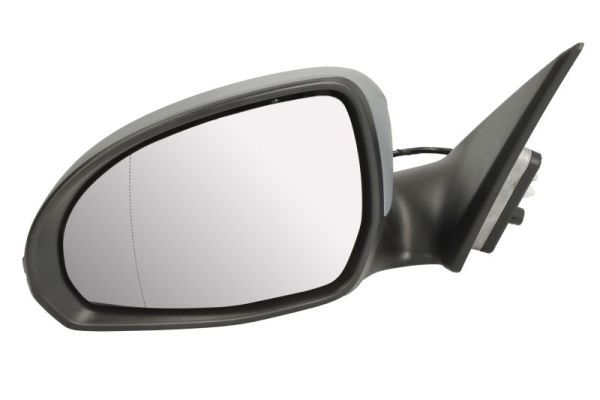 Außenspiegel