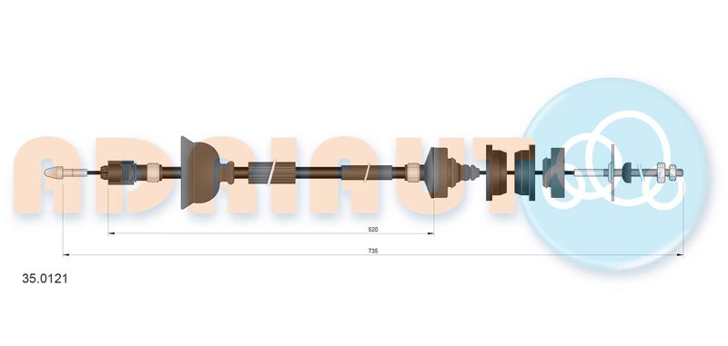 Seilzug, Kupplungsbetätigung