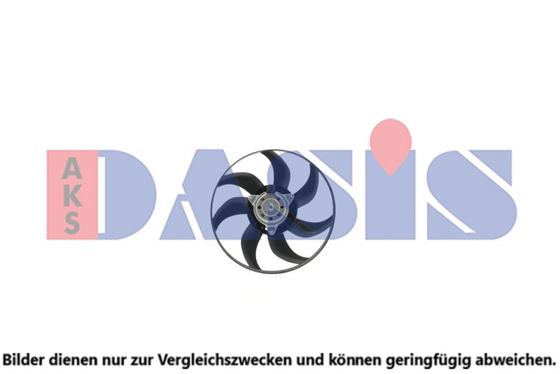 Lüfter, Motorkühlung