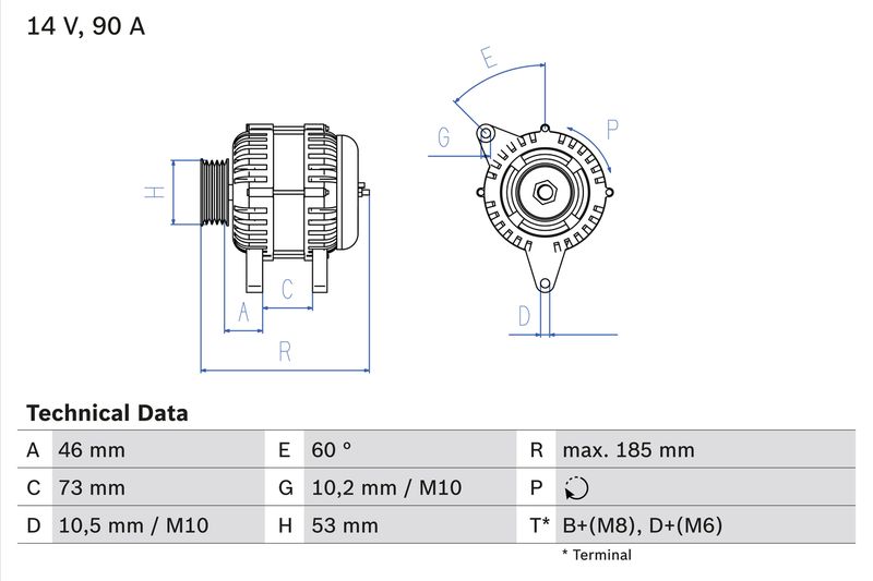 Drehstromgenerator