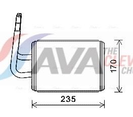 Wärmetauscher, Innenraumheizung