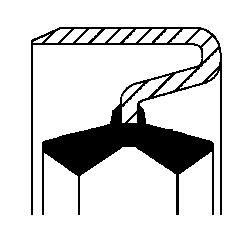 Dichtring, Achsschenkel