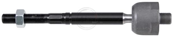 Anschlagpuffer, Schalldämpfer