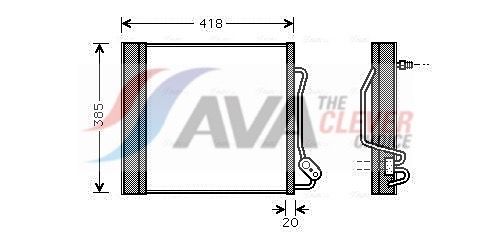 Kondensator, Klimaanlage