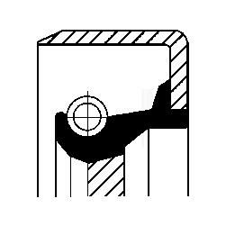 Wellendichtring, Kurbelwelle