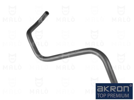 Geberzylinder, Kupplung