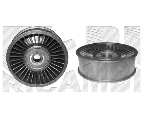 Faltenbalgsatz, Antriebswelle