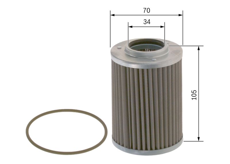 Hydraulikfilter, Automatikgetriebe