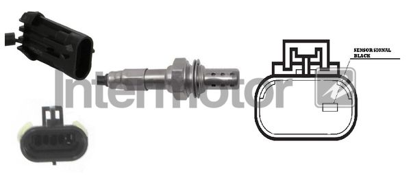 Glühlampe, Fernscheinwerfer