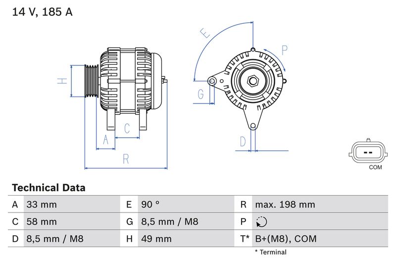 Drehstromgenerator