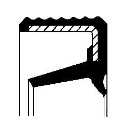 Wellendichtring, Schaltgetriebe