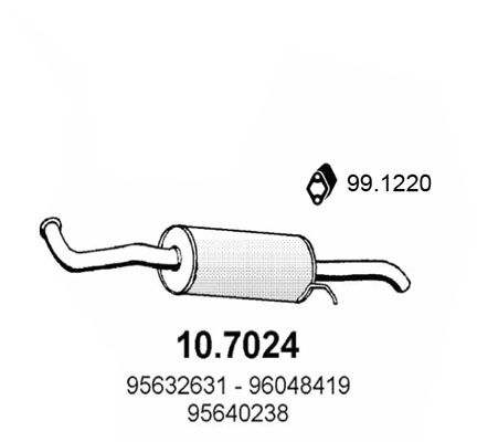 Drosselklappenstutzen