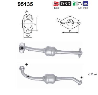 Trockner, Klimaanlage