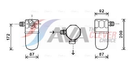 Trockner, Klimaanlage