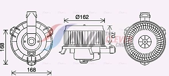 Elektromotor, Innenraumgebläse