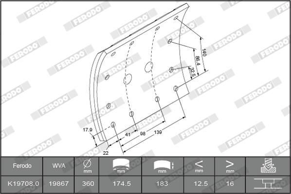 Bremsbelagsatz, Trommelbremse