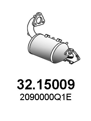 Ruß-/Partikelfilter, Abgasanlage