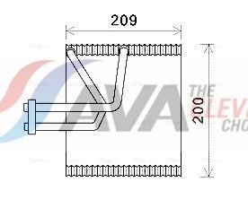 Verdampfer, Klimaanlage