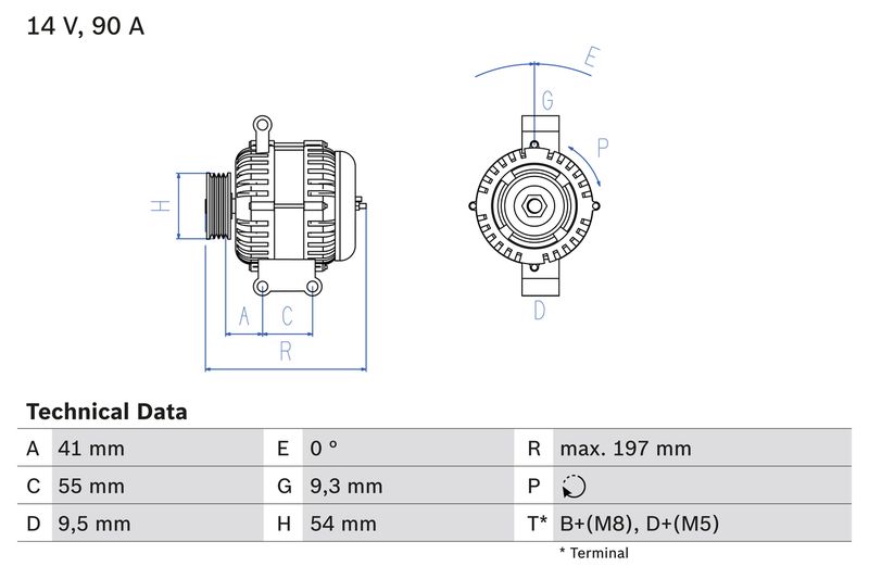 Drehstromgenerator
