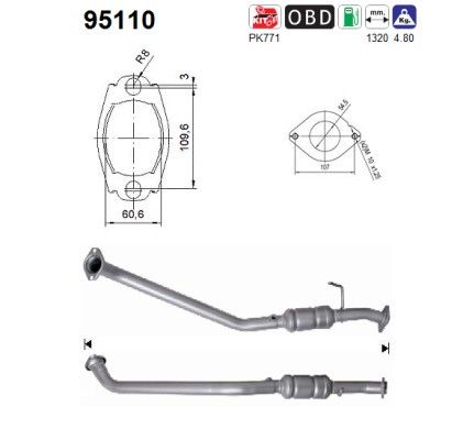 Trockner, Klimaanlage