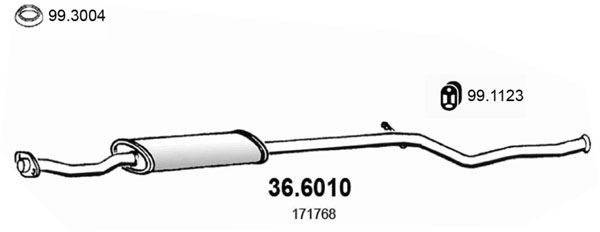 Stoßdämpfer