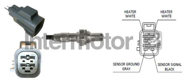 Kühler, Motorkühlung