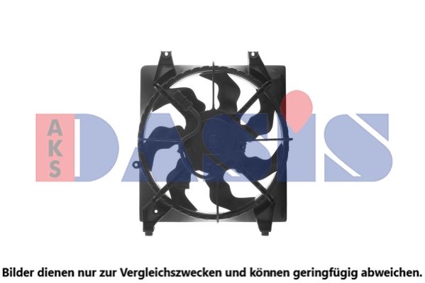 Lüfter, Motorkühlung