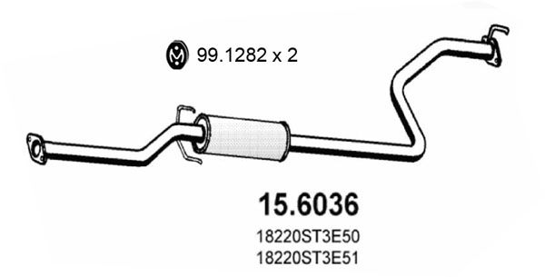 Sperrelement des Synchrongetriebes