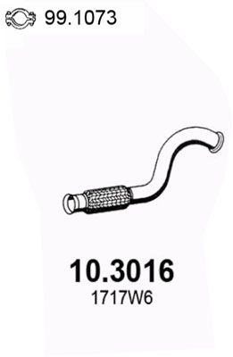 Lagerbock, Motoraufhängung