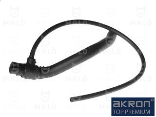 Gasfeder, Motorhaube