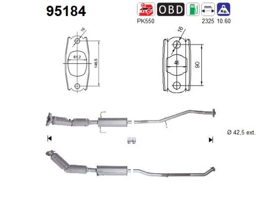 Trockner, Klimaanlage