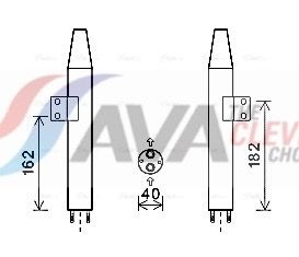 Trockner, Klimaanlage