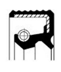 Wellendichtring, Nebenantrieb