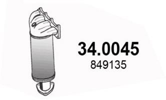 Ausrückgabel, Kupplung