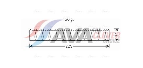 Trockner, Klimaanlage