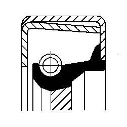 Wellendichtring, Schaltgetriebe