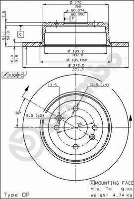 Bremsscheibe