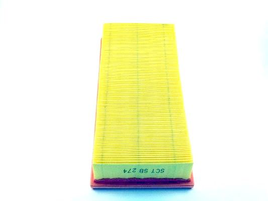 Antriebskeilriemen, Variomatik