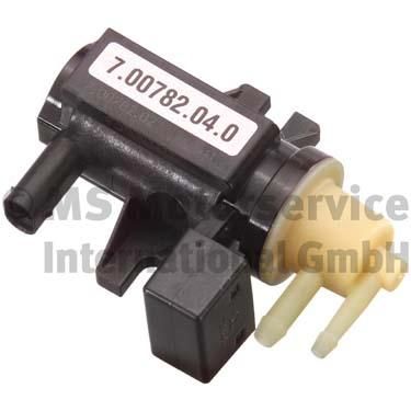 Druckwandler, Abgassteuerung