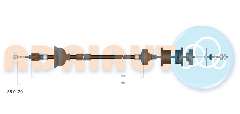 Seilzug, Kupplungsbetätigung