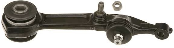 Lenker, Radaufhängung