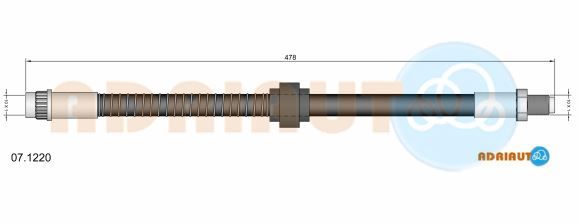 Dichtung, Thermostat