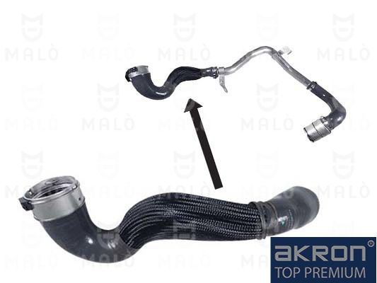 Trockner, Klimaanlage